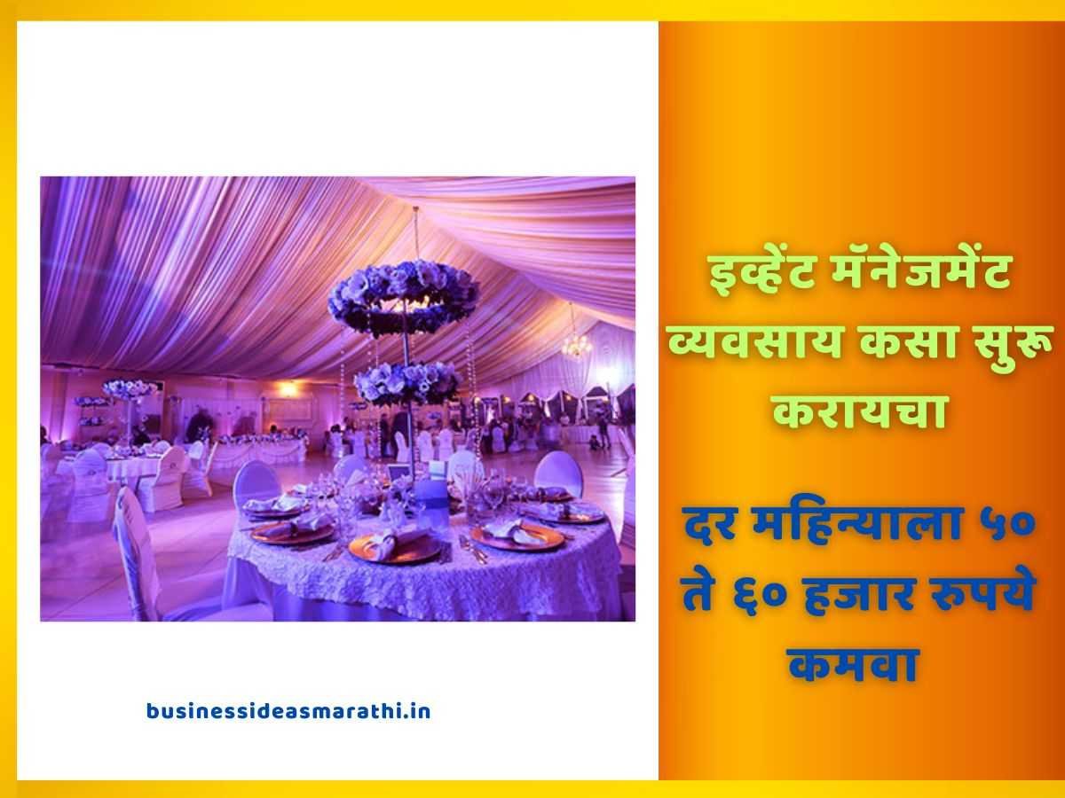 Event management Business Plan In Marathi