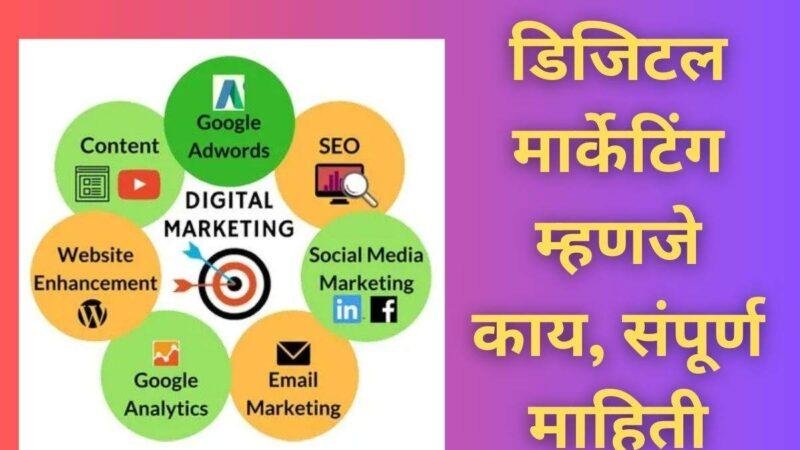 डिजिटल मार्केटिंग म्हणजे काय, संपूर्ण माहिती | Digital Marketing Information In Marathi